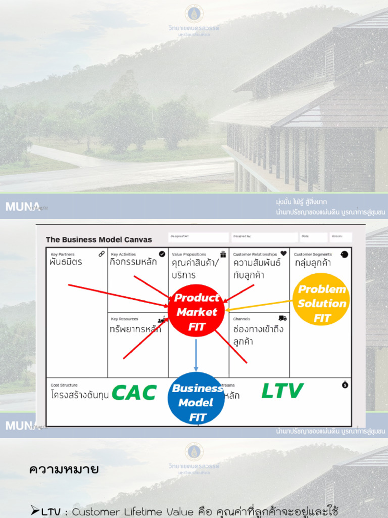 พฤติกรรมผู้บริโภค (Consumer Behavior) | PDF