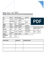 Ficha de Diagnóstico Rosto