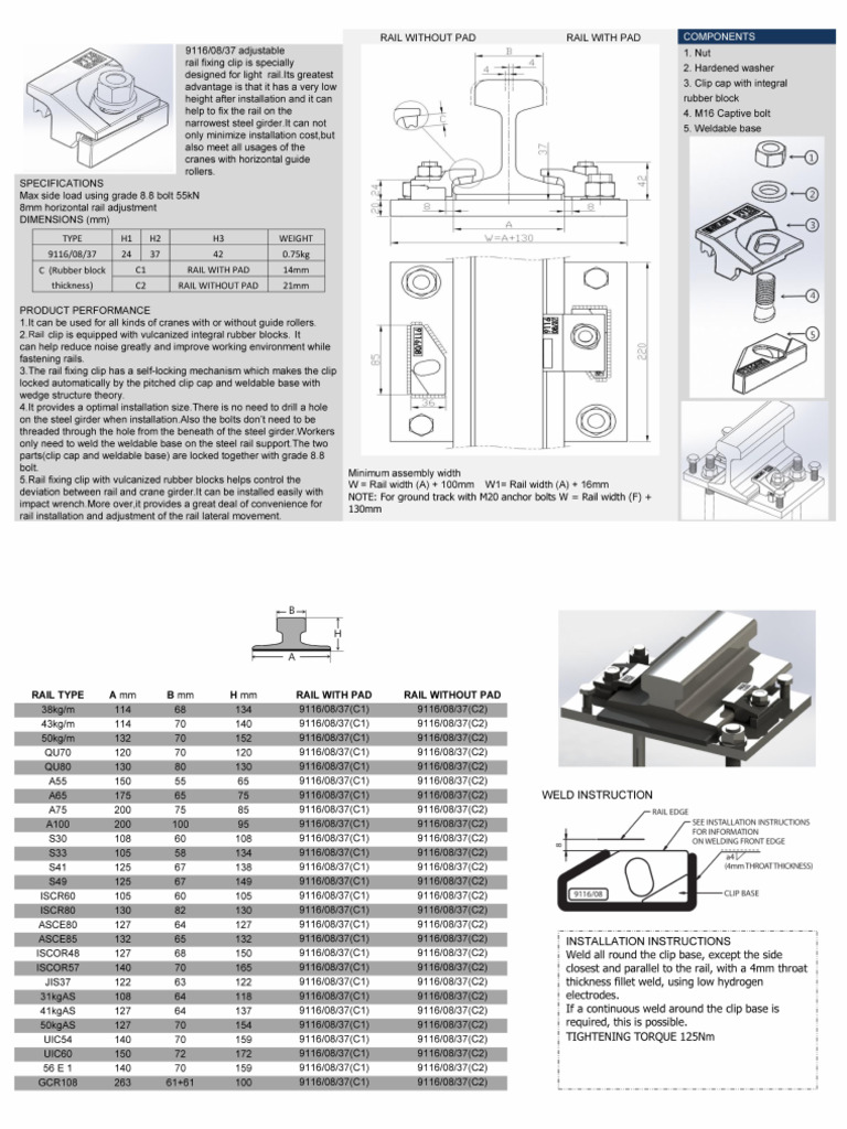 Data Sheet 9116 | PDF