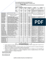 Jadwal Partangiangan 2024