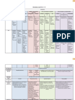 Compilación Analiticos