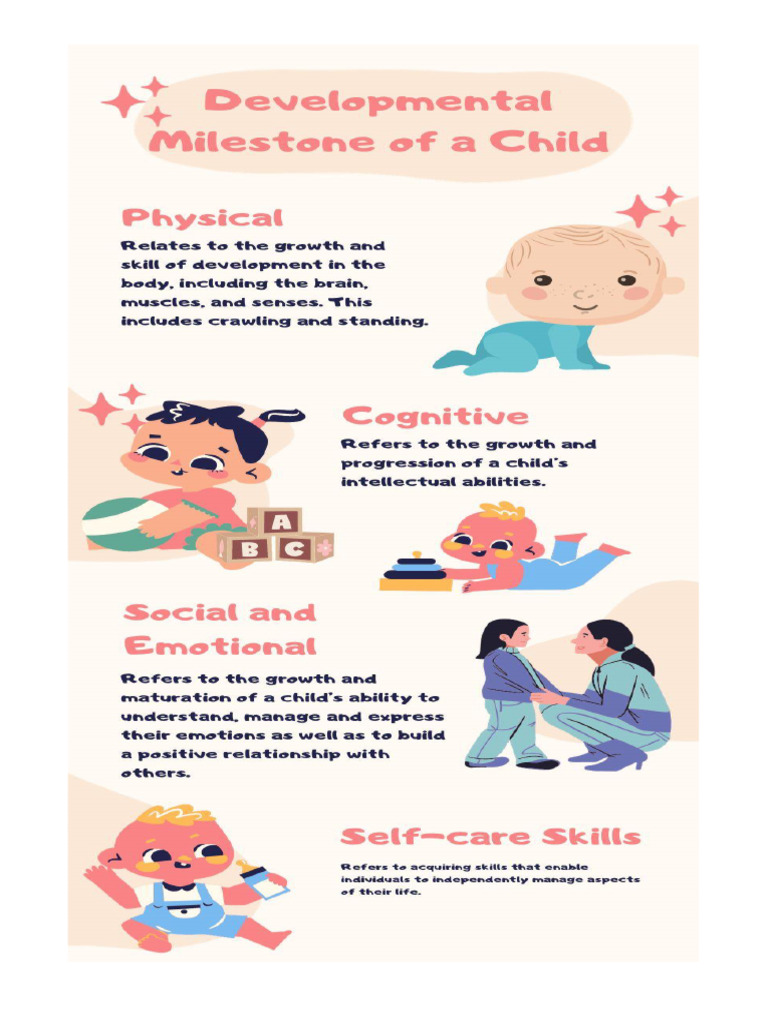 Childcare Poster | PDF