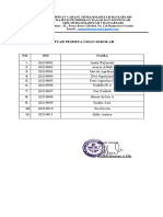 Daftar Peserta Us