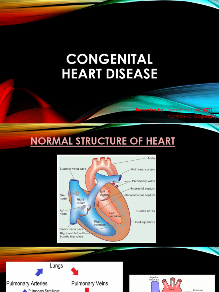 Overview of Congenital Heart Disease | PDF | Congenital Heart Defect ...