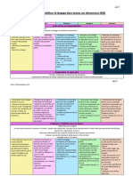 Programmation MS 2023-2024