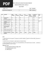 Class Vii Blue Print Se 23-24