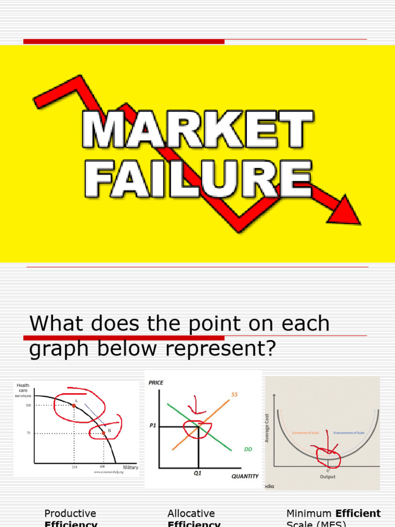 Understanding Market Failure Concepts | PDF | Market Failure | Externality