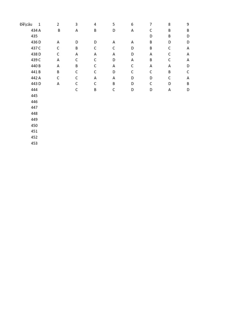 dap-an-excel-app-qm-pdf