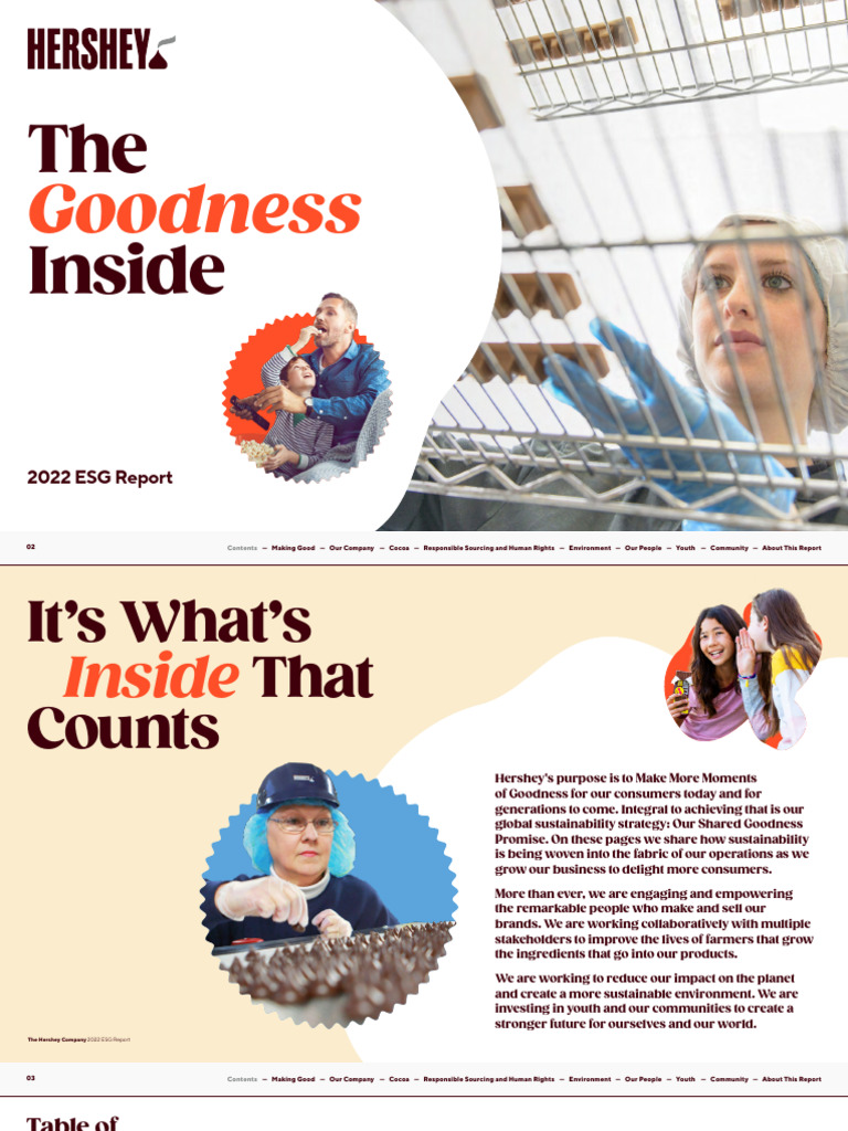 Hershey 2022 Esg Report | PDF | Sustainability