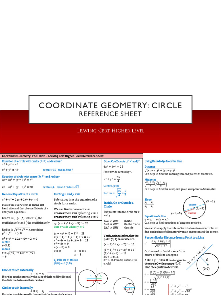 Leaving Cert Circle Geometry Notes | PDF | Circle | Tangent