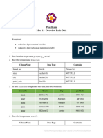 Praktikum Meet 1 - Overview DDL Dan DML