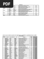 Muzicka Citanka | PDF