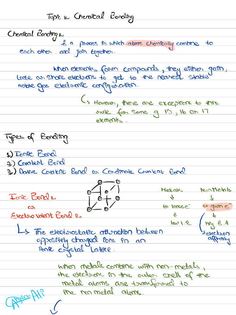 Chemical Bonding (Complete) | PDF