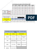 Estimation de Besoin Pains Chalets DU 26 AU 3 FEV241