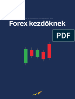 Forex Kezdoknek