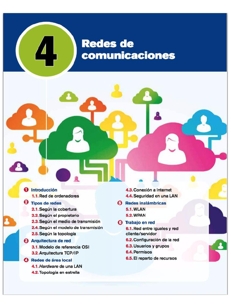 Tema 4 | PDF