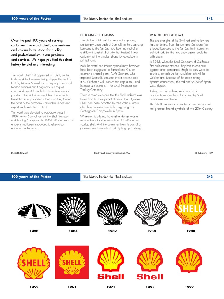 Identidade Visual Shell Royal Dutch Shell