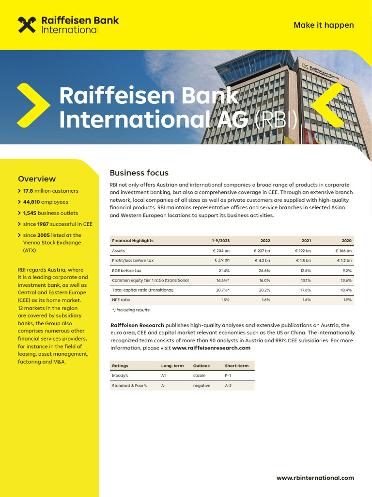 RBI Factsheet EN | PDF | Private Sector | Financial Markets