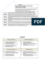 Perancangan Stratergik Pra 2021-2023 Update