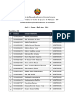 Juris 12+3 Admitidos 2024