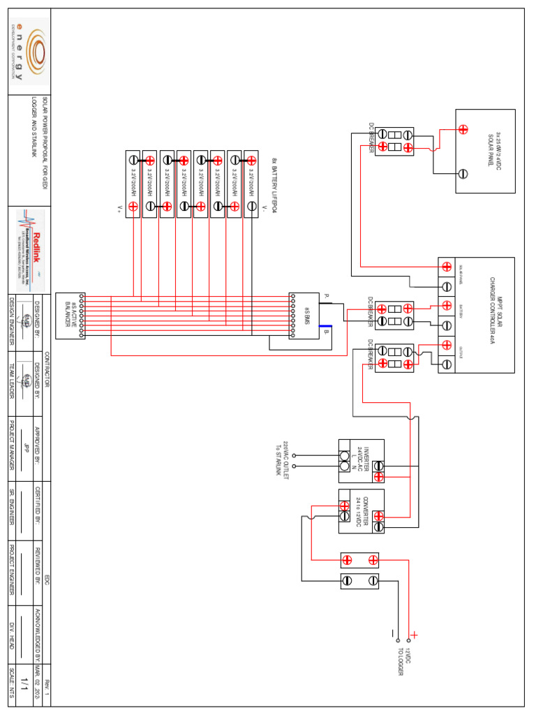 Solar Panel Wiring Schematic Diagram | PDF | Sun | Solar Energy