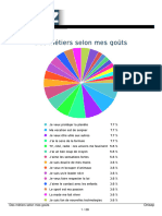 Resultat Quiz Positionnement 790841