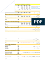 Single Index Model