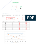 1-Poutre Isostatique Sur Appui Simples:: Et Ra