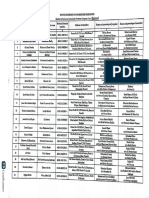 Sindh Senate Election 2024 Candidate List 