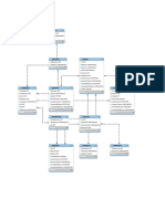 Base de Datos