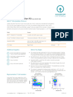 Protocol Human TCells