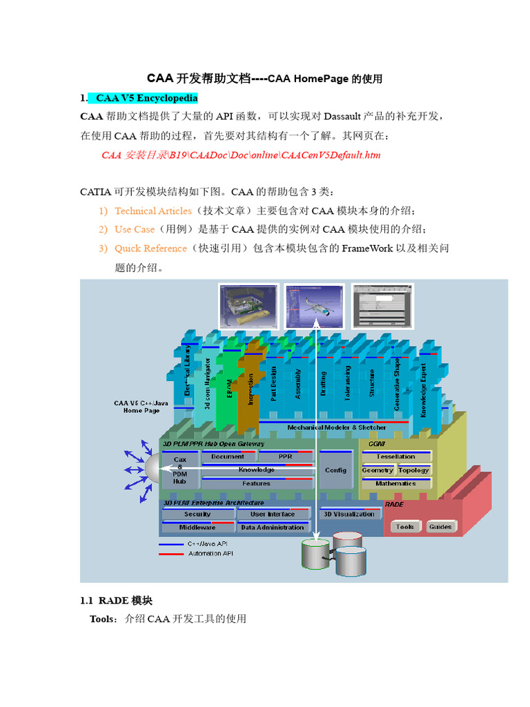 CAA帮助的使用 | PDF