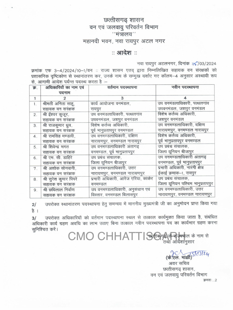 Transfer of SDO Officers in Chhattisgarh | PDF