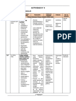 4° Grado - Actividad Del 16 de Marzo