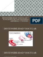 Distensibilidad Vascular y Funciones de Los Sistemas Arterial