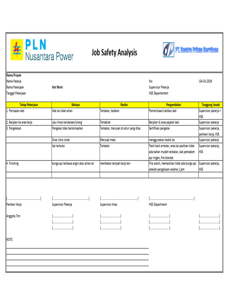 Analisis Keselamatan Hot Work | PDF
