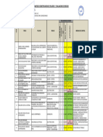 Matriz IPERC