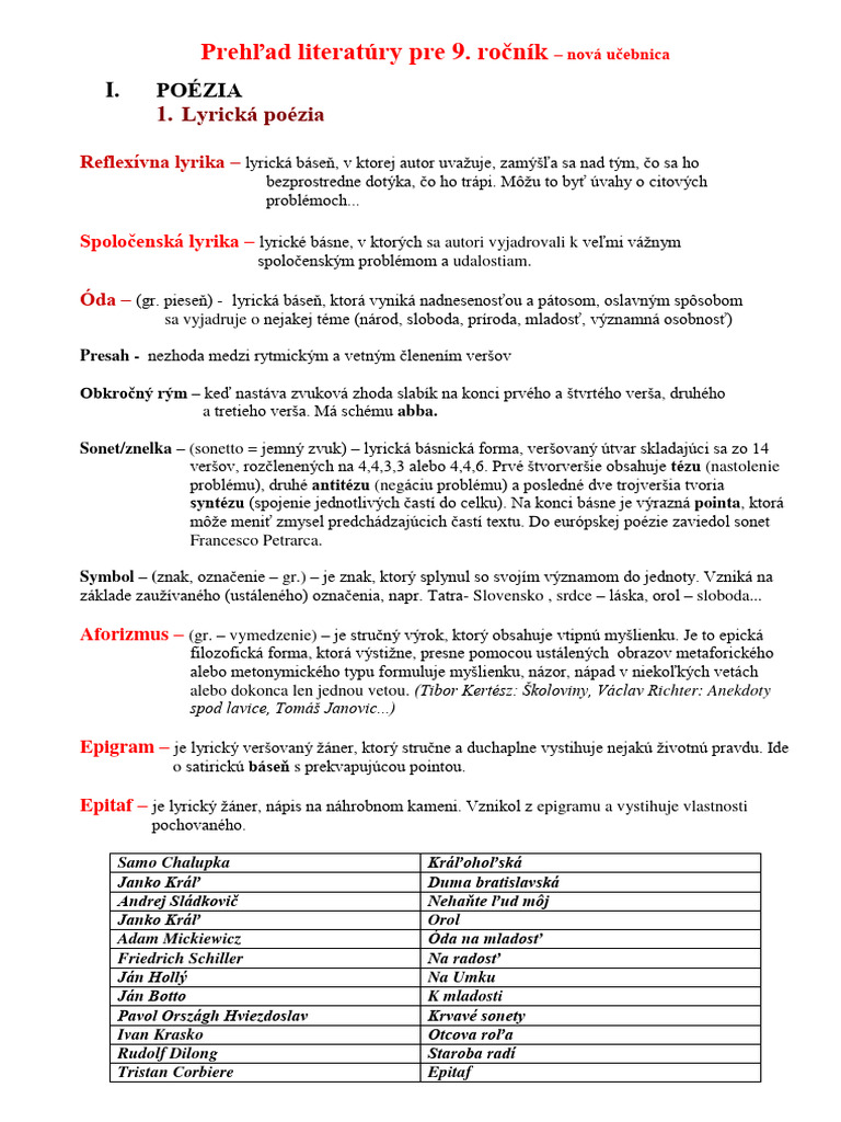 Prehlad Literatury V 9. Rocniku Podla Noveho SVP | PDF