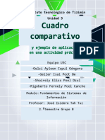 Cuadro Comparativo