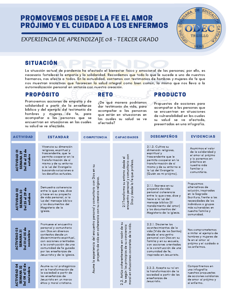 Act. 01 - Eda 08 3er Grado Ed. Religiosa | PDF