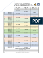 Jadual Kokurikulum 2024