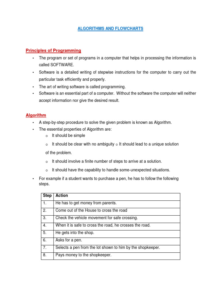 Algorithms and flow chart | PDF