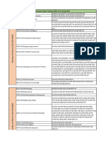 Mid Term SP24 Common Papers - Updated - V1