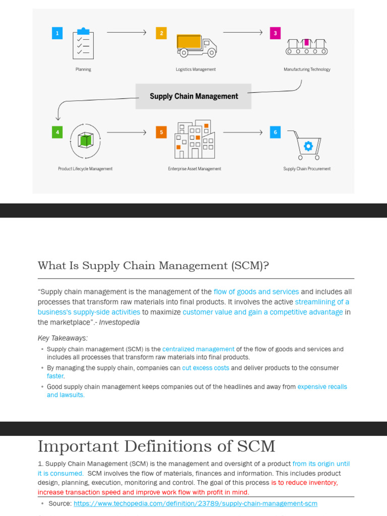 Understanding Supply Chain Management | PDF | Supply Chain Management ...