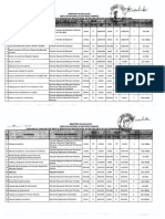 Cronograma Traslado Anios de Servicio - Dificil Acceso