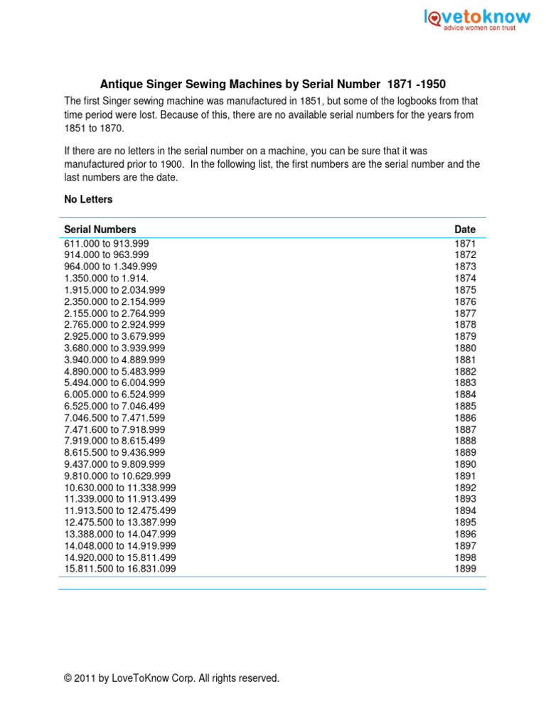 235 Antique Singer Sewing Machines by Serial Number | PDF | Sewing
