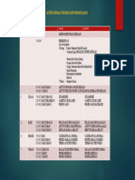 Program Minggu Pertama Persekolahan 2023