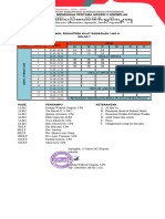 Jadwal Pesantren Kilat Kelas 7