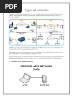 Types of Networks