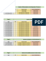 Ligne Par Page